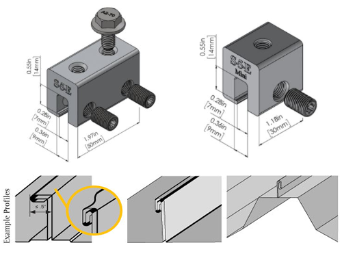 E Clamps